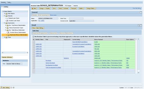 brf fatafat time table|Introduction to SAP BRF+/BRFplus & why is it so po .